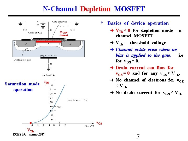 N-Channel Depletion MOSFET * Basics of device operation N-type channel Saturation mode operation i.