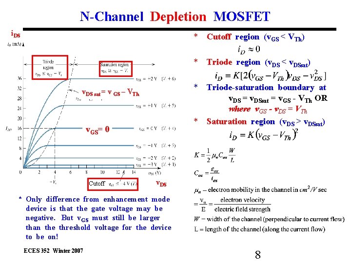 N-Channel Depletion MOSFET i. DS * Cutoff region (v. GS < VTh) * Triode