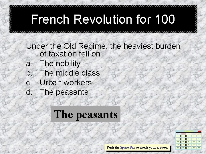 French Revolution for 100 Under the Old Regime, the heaviest burden of taxation fell