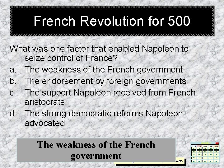 French Revolution for 500 What was one factor that enabled Napoleon to seize control