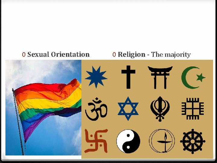 0 Sexual Orientation 0 Religion - The majority of Americans are Protestant (51. 3%)