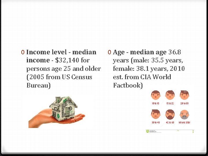 0 Income level - median income - $32, 140 for persons age 25 and
