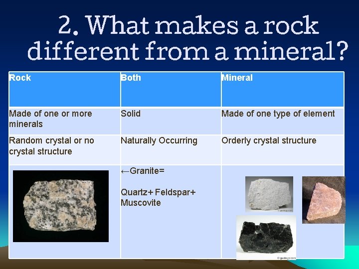 2. What makes a rock different from a mineral? Rock Both Mineral Made of