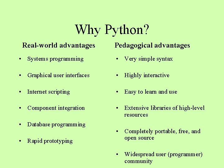 Why Python? Real-world advantages Pedagogical advantages • Systems programming • Very simple syntax • Why Python? Real-world advantages Pedagogical advantages • Systems programming • Very simple syntax •