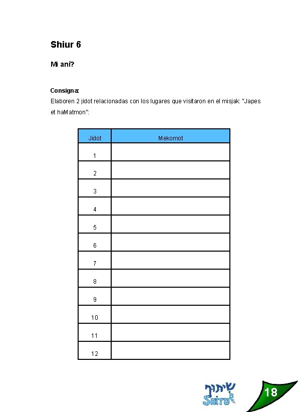 Shiur 6 Mi aní? Consigna: Elaboren 2 jidot relacionadas con los lugares que visitaron