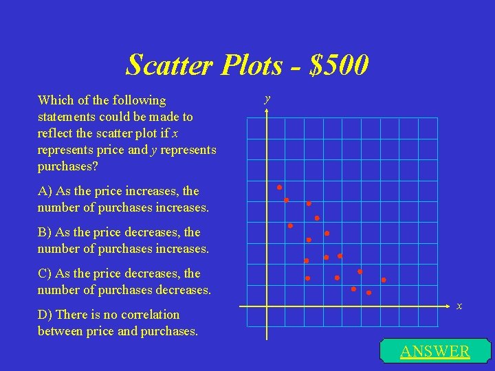 Scatter Plots - $500 Which of the following statements could be made to reflect