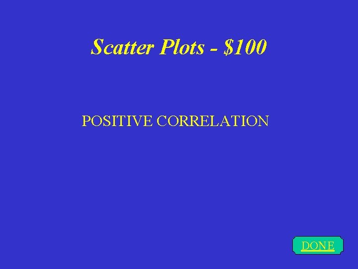 Scatter Plots - $100 POSITIVE CORRELATION DONE 