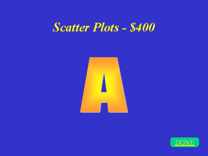 Scatter Plots - $400 DONE 
