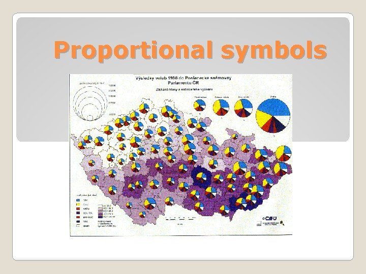 Proportional symbols 