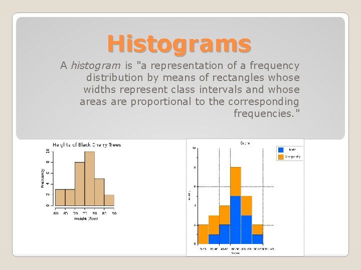 Histograms A histogram is "a representation of a frequency distribution by means of rectangles