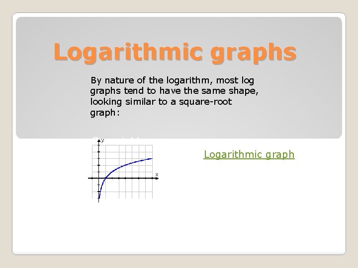 Logarithmic graphs By nature of the logarithm, most log graphs tend to have the