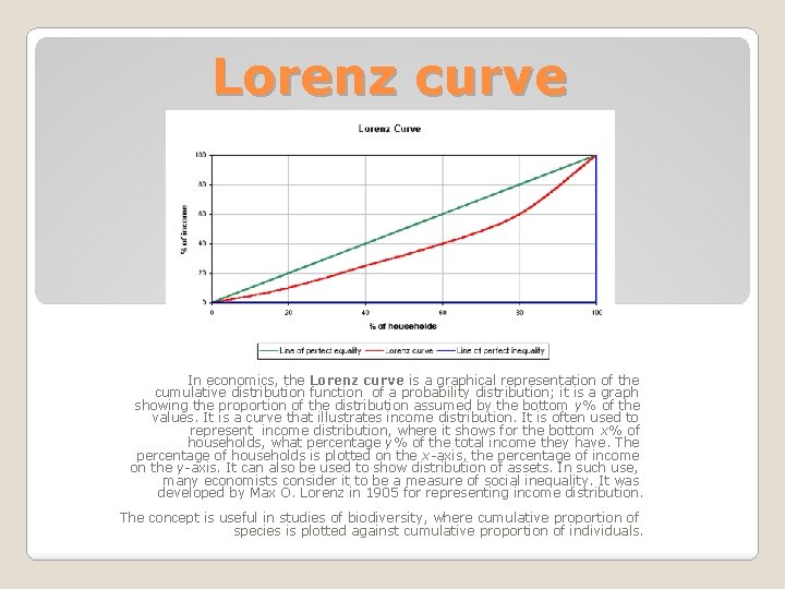 Lorenz curve In economics, the Lorenz curve is a graphical representation of the cumulative