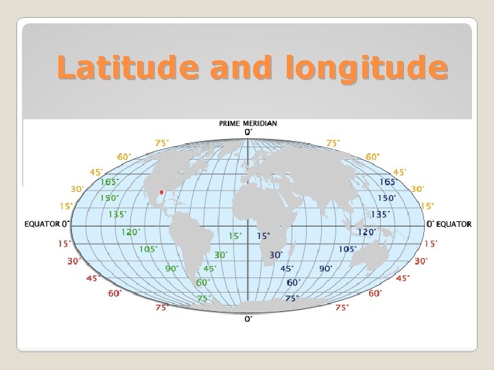 Latitude and longitude 