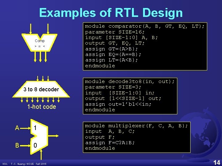 Examples of RTL Design Comp > = < 3 to 8 decoder 1 -hot