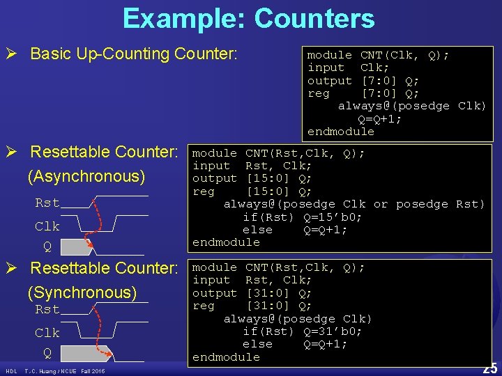 Example: Counters Ø Basic Up-Counting Counter: Ø Resettable Counter: (Asynchronous) Rst Clk Q Ø