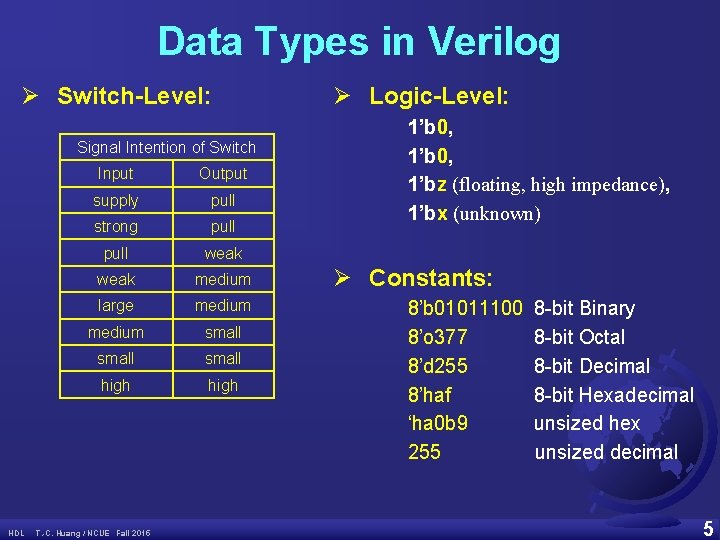 Data Types in Verilog Ø Switch-Level: Signal Intention of Switch HDL Input Output supply