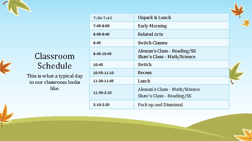 Classroom Schedule This is what a typical day in our classroom looks like. 7: