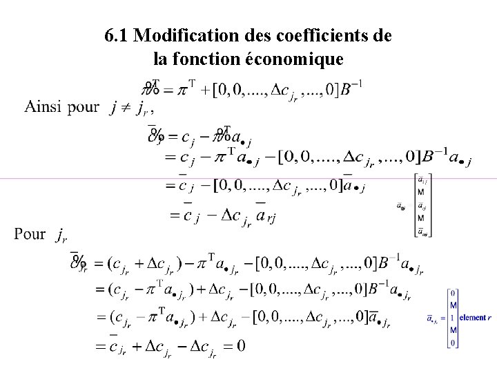 6. 1 Modification des coefficients de la fonction économique 