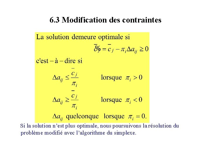 6. 3 Modification des contraintes Si la solution n’est plus optimale, nous poursuivons la