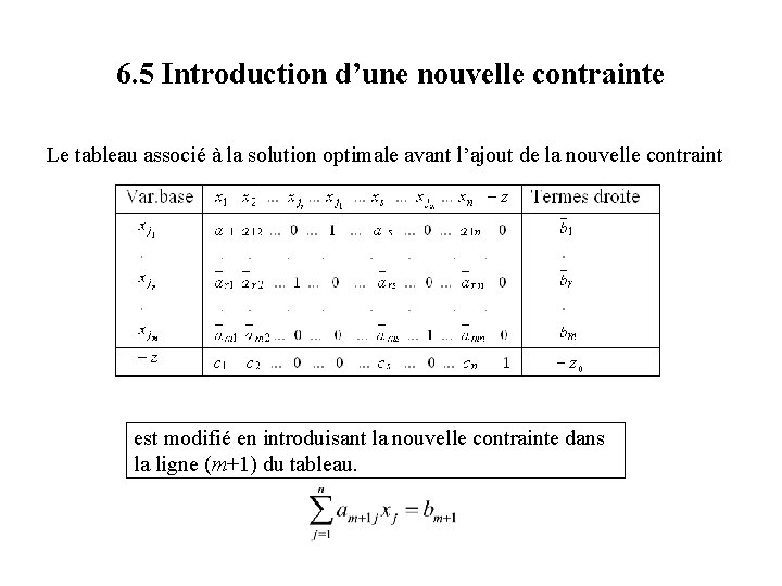 6. 5 Introduction d’une nouvelle contrainte Le tableau associé à la solution optimale avant