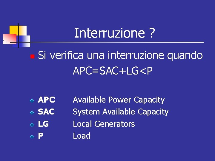 Interruzione ? n v v Si verifica una interruzione quando APC=SAC+LG<P APC SAC LG