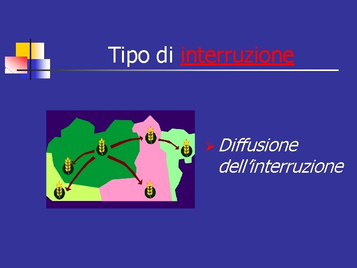 Tipo di interruzione Ø Diffusione dell’interruzione 