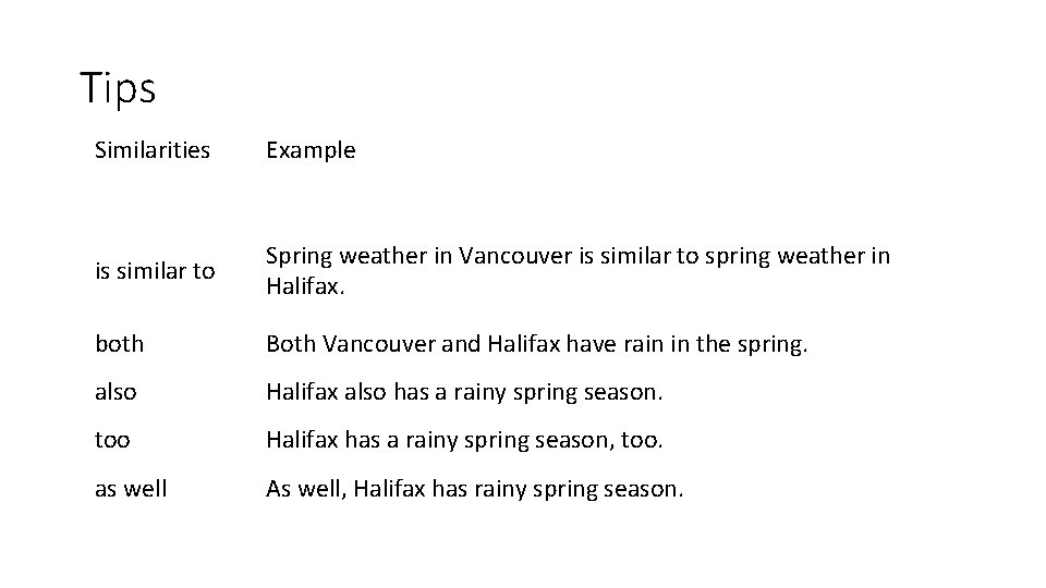 Tips Similarities Example is similar to Spring weather in Vancouver is similar to spring