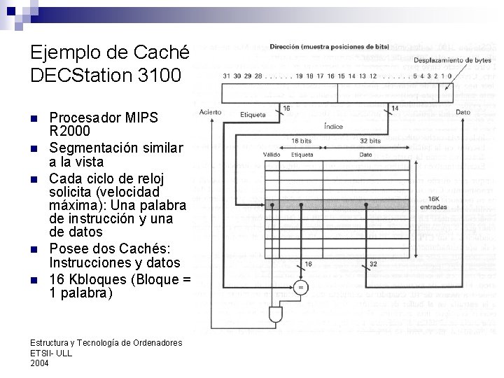 Ejemplo de Caché: DECStation 3100 n n n Procesador MIPS R 2000 Segmentación similar