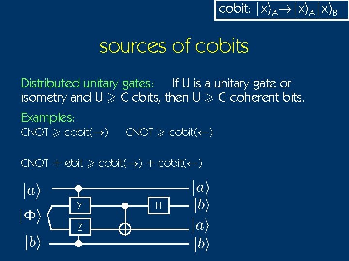 cobit: |xi. A!|xi. A|xi. B sources of cobits Distributed unitary gates: If U is