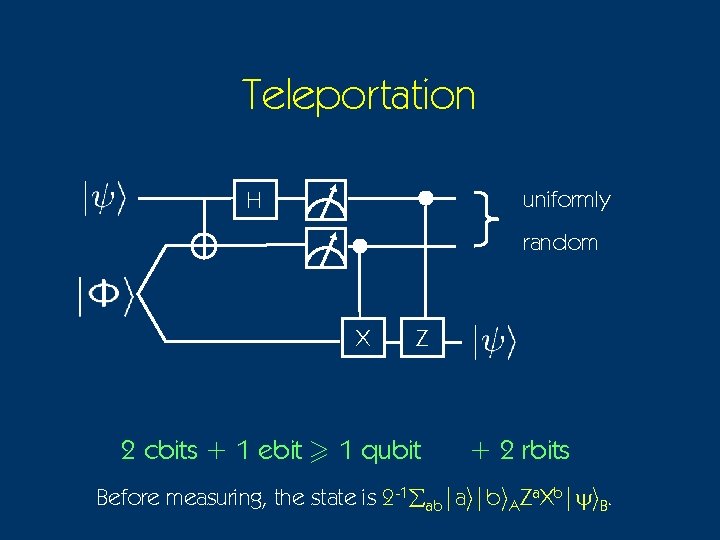 Teleportation uniformly H random X Z 2 cbits + 1 ebit > 1 qubit