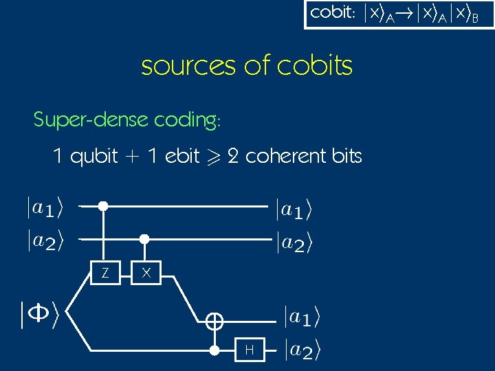 cobit: |xi. A!|xi. A|xi. B sources of cobits Super-dense coding: 1 qubit + 1