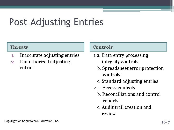 Post Adjusting Entries Threats Controls 1. Inaccurate adjusting entries 2. Unauthorized adjusting entries 1