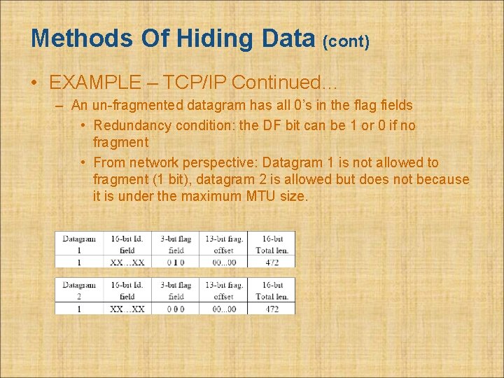 Methods Of Hiding Data (cont) • EXAMPLE – TCP/IP Continued… – An un-fragmented datagram