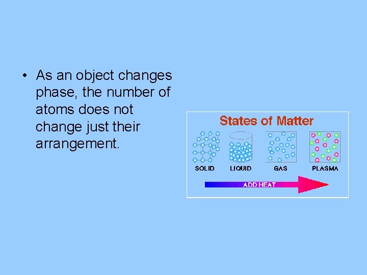  • As an object changes phase, the number of atoms does not change