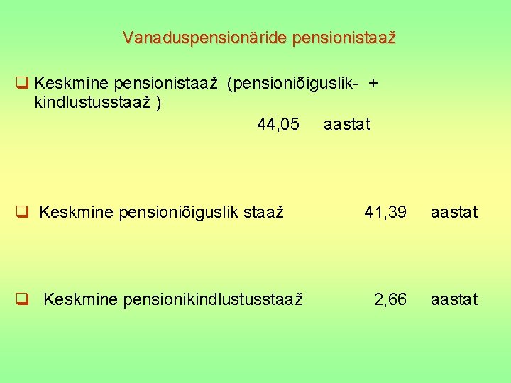 Vanaduspensionäride pensionistaaž Keskmine pensionistaaž (pensioniõiguslik- + kindlustusstaaž ) 44, 05 aastat Keskmine pensioniõiguslik staaž