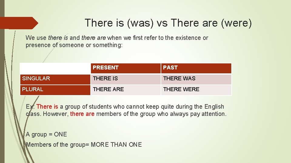 There is (was) vs There are (were) We use there is and there are