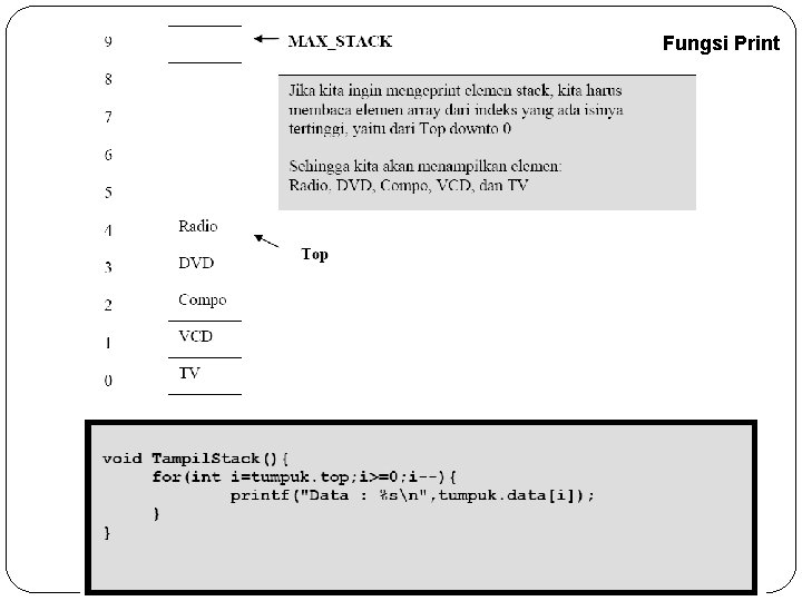 Fungsi Print 