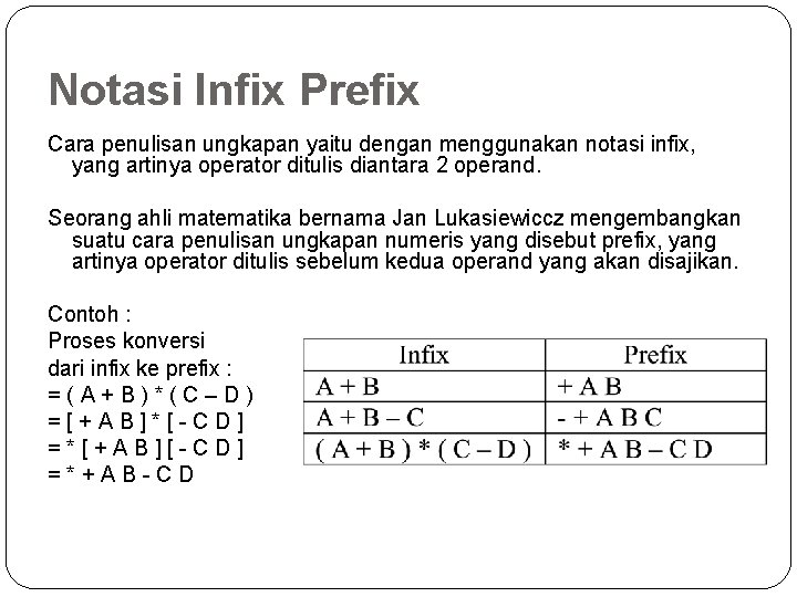 Notasi Infix Prefix Cara penulisan ungkapan yaitu dengan menggunakan notasi infix, yang artinya operator