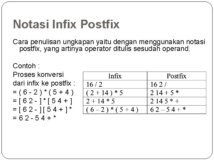 Notasi Infix Postfix Cara penulisan ungkapan yaitu dengan menggunakan notasi postfix, yang artinya operator