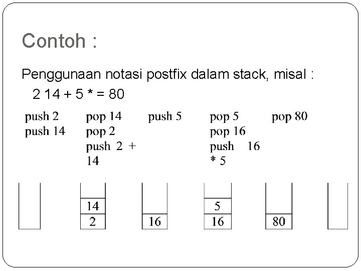 Contoh : Penggunaan notasi postfix dalam stack, misal : 2 14 + 5 *