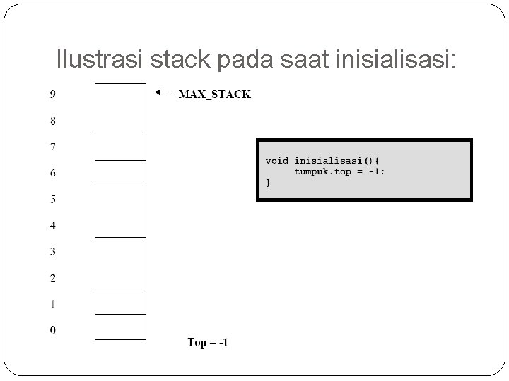 Ilustrasi stack pada saat inisialisasi: 