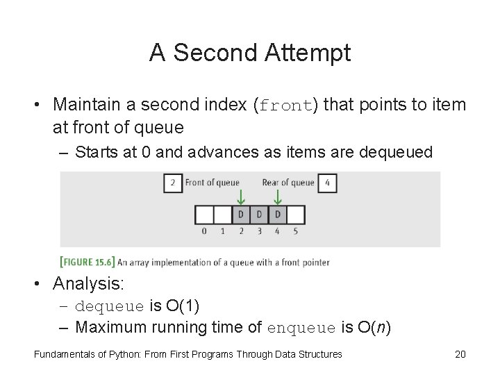 A Second Attempt • Maintain a second index (front) that points to item at