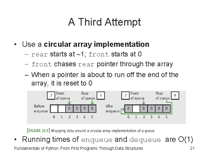 A Third Attempt • Use a circular array implementation – rear starts at –
