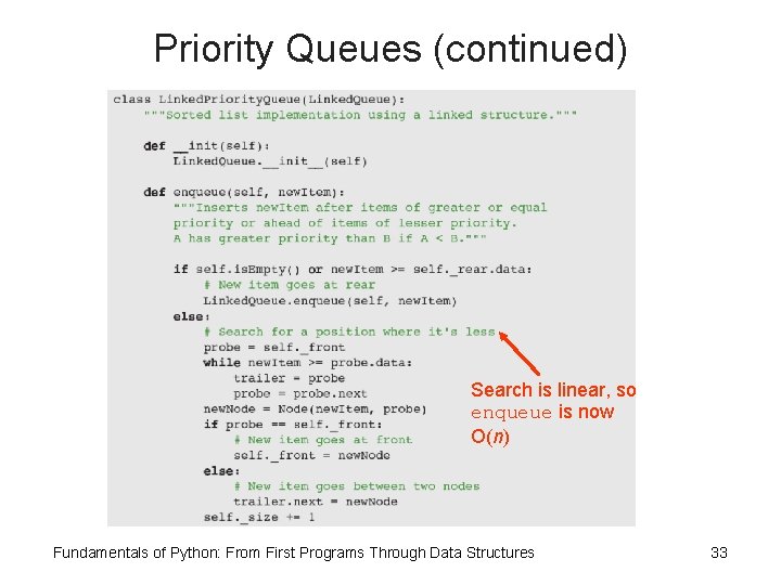 Priority Queues (continued) Search is linear, so enqueue is now O(n) Fundamentals of Python: