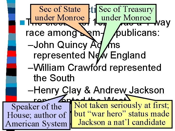 Sec The of State Secof of 1824 Treasury Election under Monroe n The election