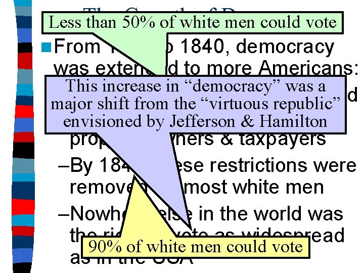 Growth of Democracy Less The than 50% of white men could vote n From