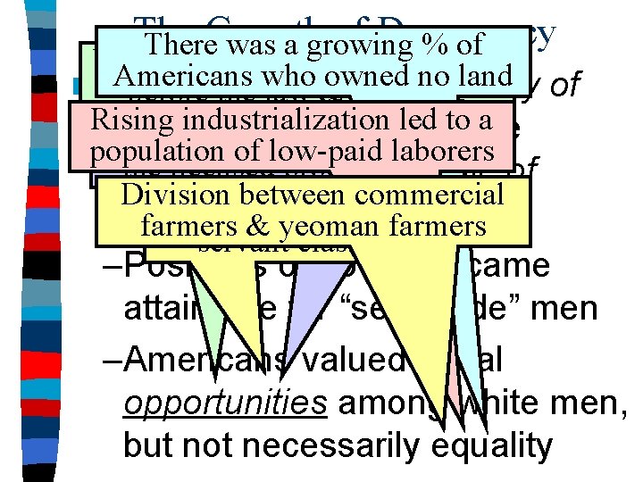 The of Democracy There. Growth was a growing % of White males were seen