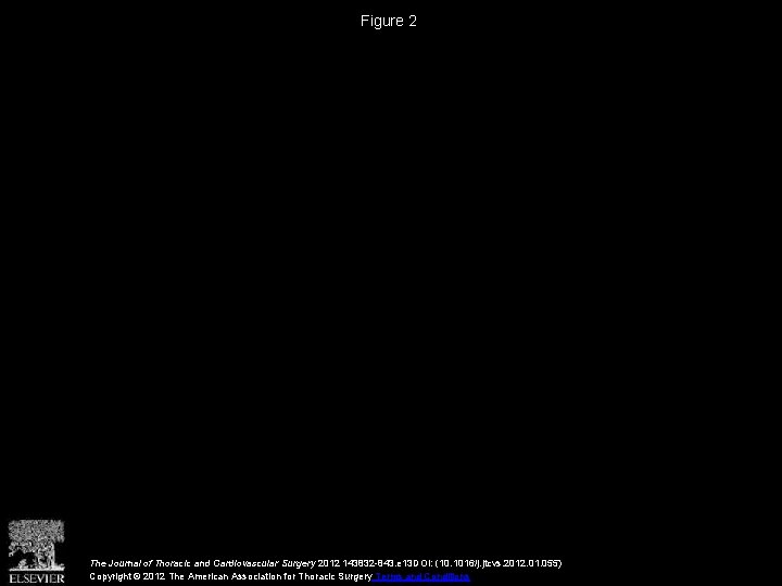 Figure 2 The Journal of Thoracic and Cardiovascular Surgery 2012 143832 -843. e 13