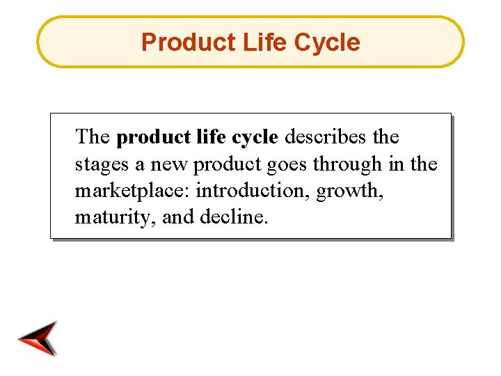 Product Life Cycle The product life cycle describes the stages a new product goes