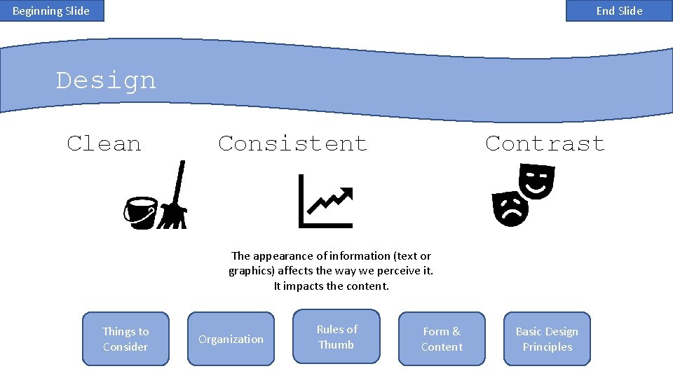 Beginning Slide End Slide Design Clean Consistent Contrast The appearance of information (text or